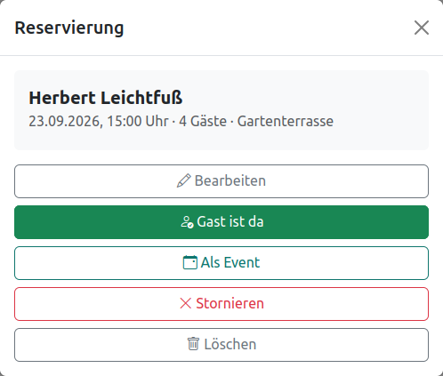 Aktionen einer angenommenen Reservierung