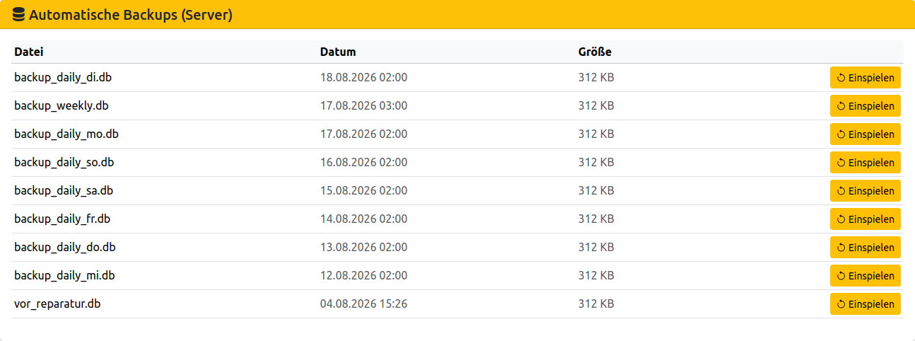 Sicherung einspielen und Server-Sicherungen