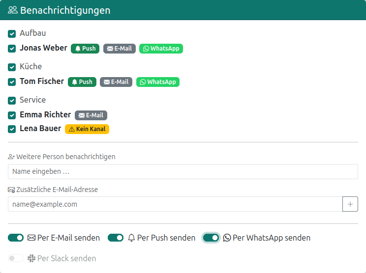 Benachrichtigungsliste mit Checkboxen und Kanälen